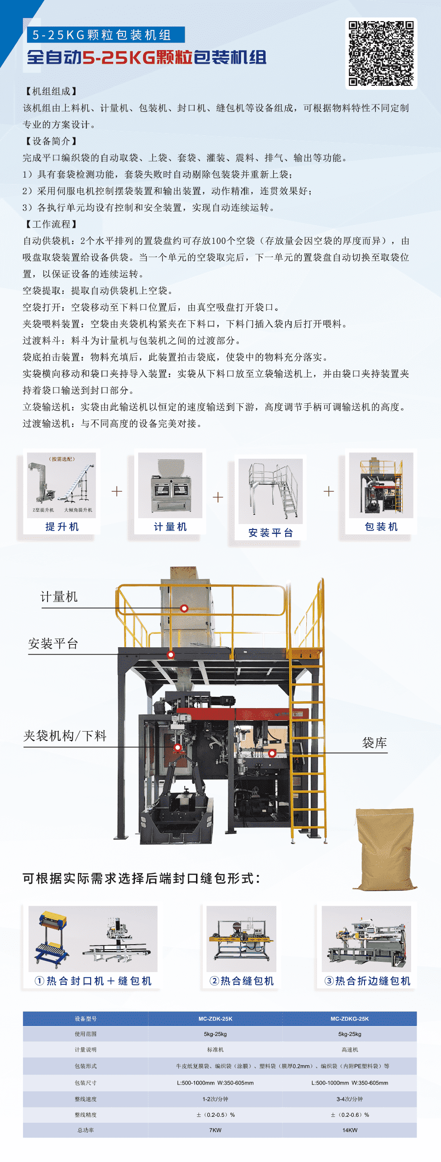 重袋包裝機(jī)